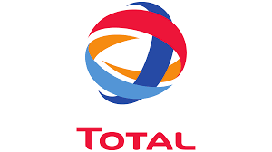 Total